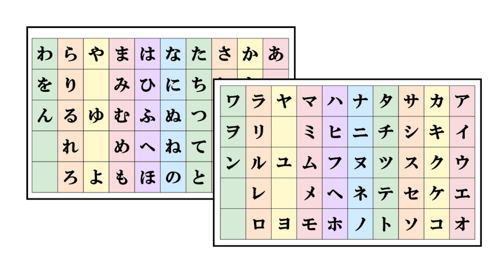 【教員作成】シンプルなあいうえお・カタカナ表！無料ダウンロードOK