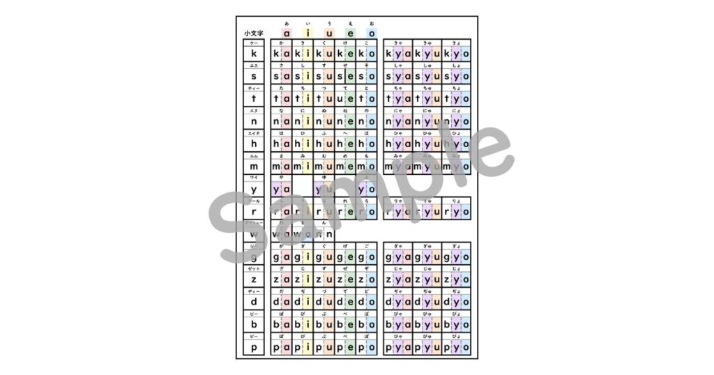 シンプルで見やすいローマ字表!(大文字・小文字)無料ダウンロードOK|教員作成
