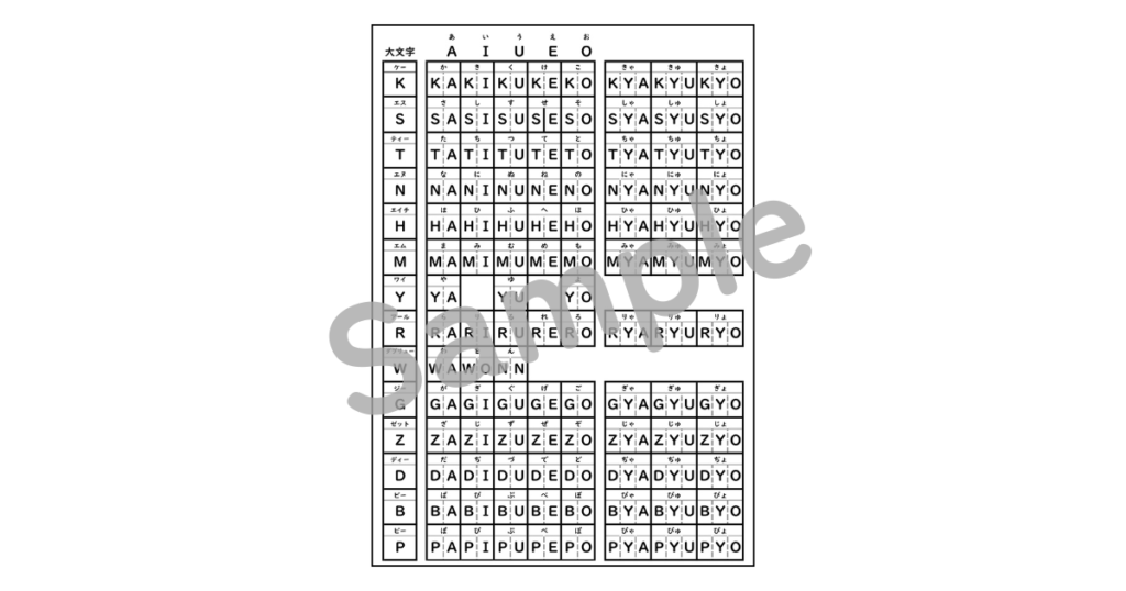 シンプルで見やすいローマ字表!(大文字・小文字)無料ダウンロードOK|教員作成