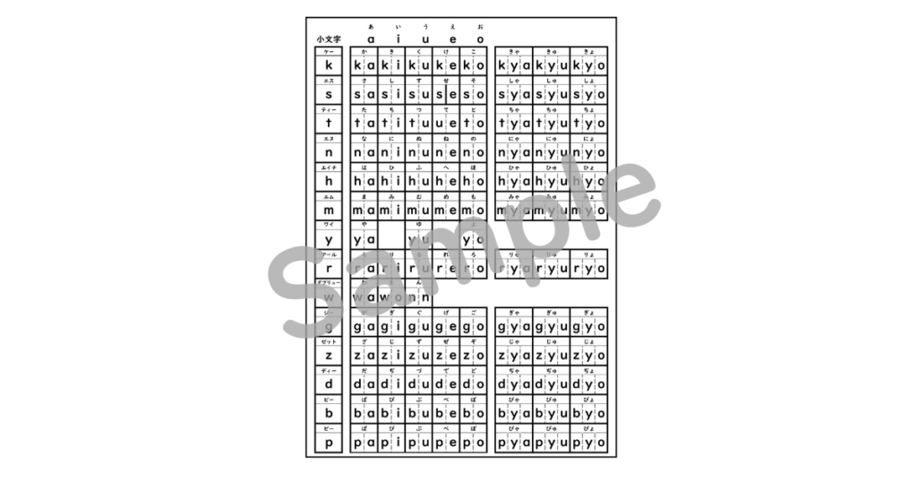 シンプルで見やすいローマ字表!(大文字・小文字)無料ダウンロードOK|教員作成